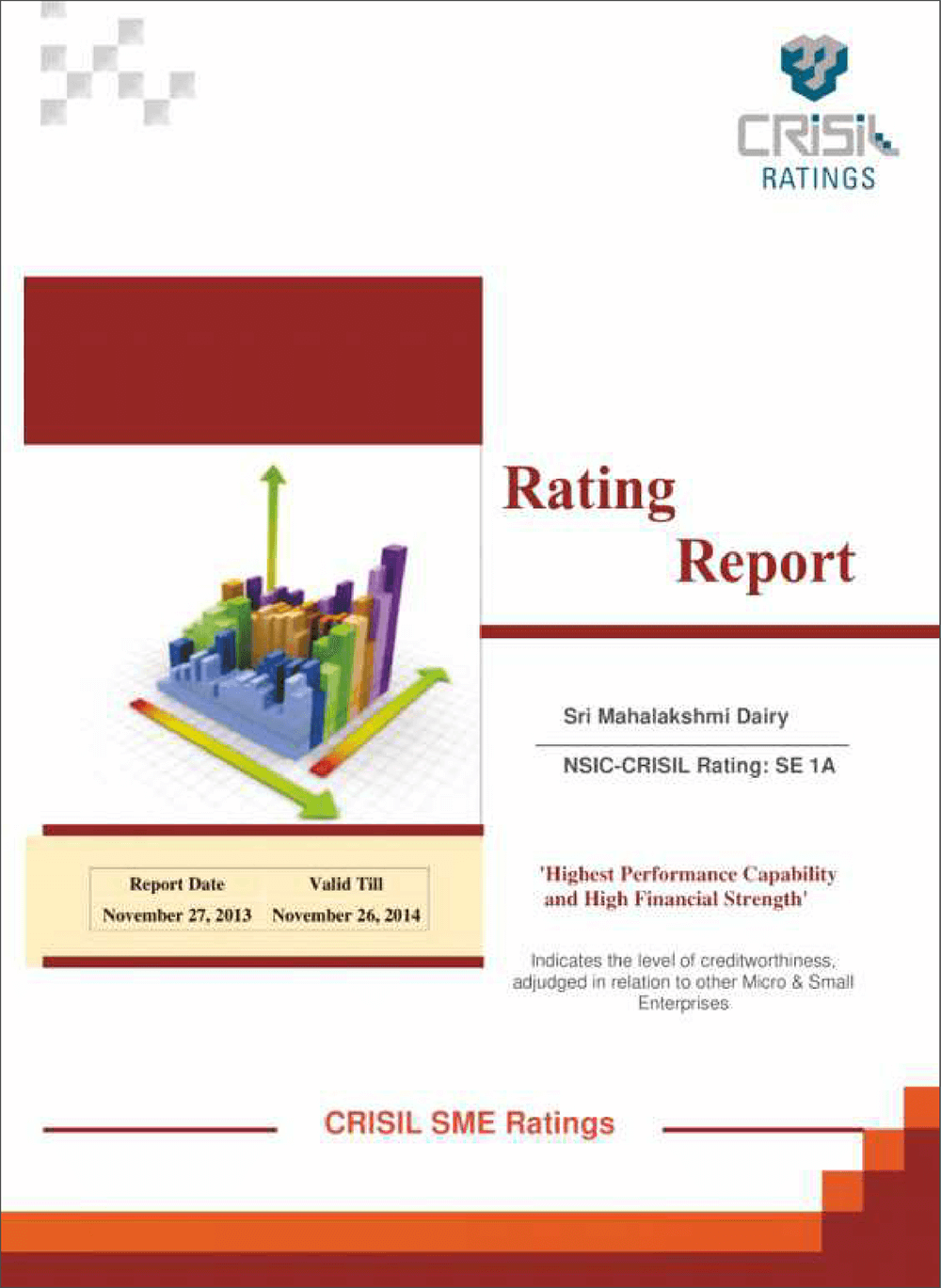 Aroma CRISIL SME Ratings